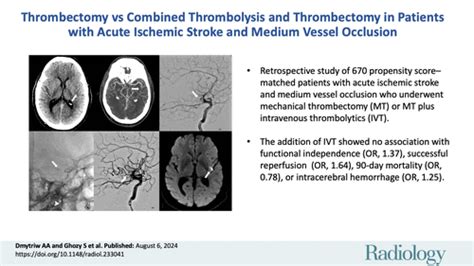 Mechanical Thrombectomy in Patients with Acute Ischemic .